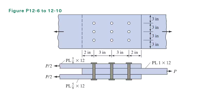 Determine the LRFD design tensile strength 1 2 -