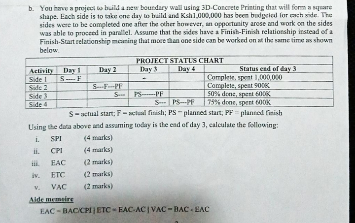 b . You have a project to build a new boundary