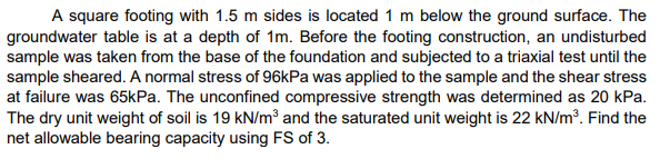 A square footing with 1 . 5 m sides is located 1