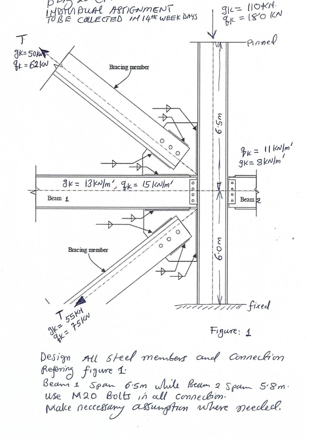 MDVIDUAL ASSIGNMENT TOBE COLLECTED IM 1 4 t h