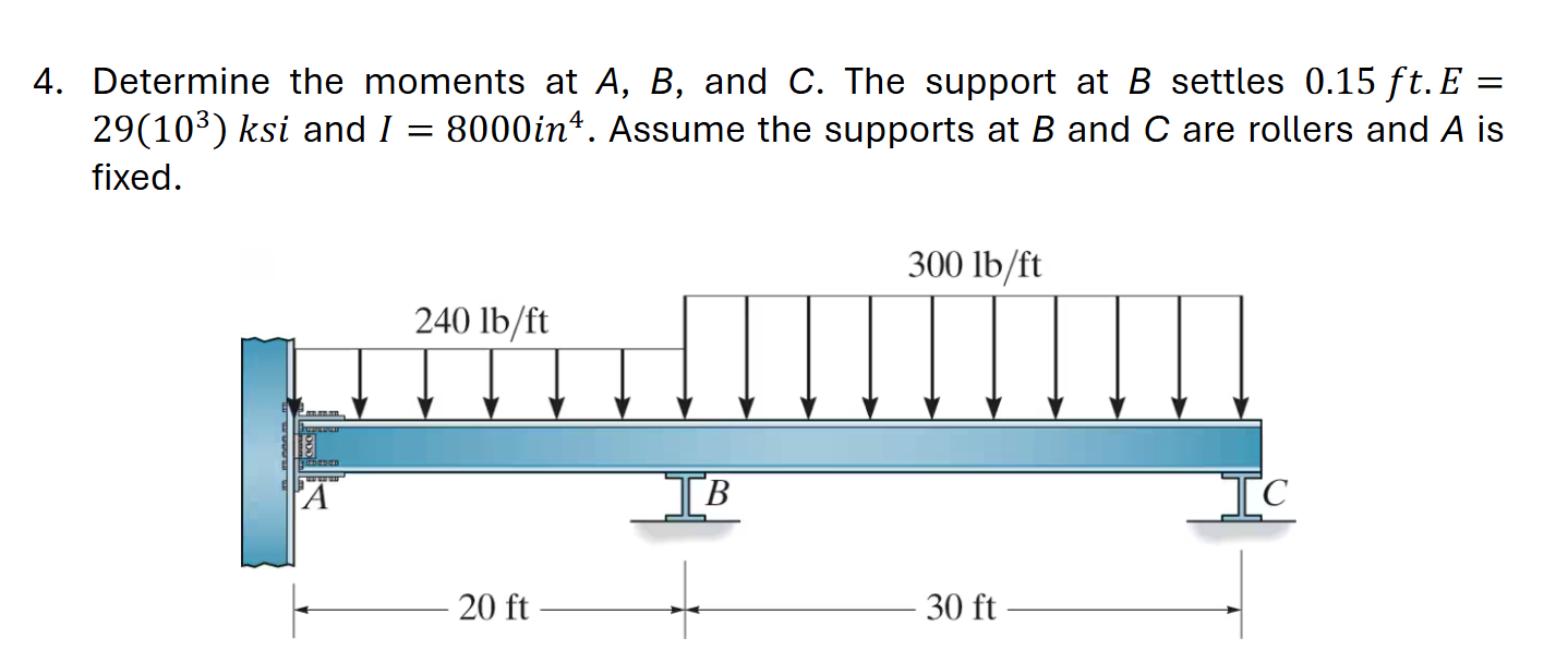 Determine the moments at A , B , and C . The