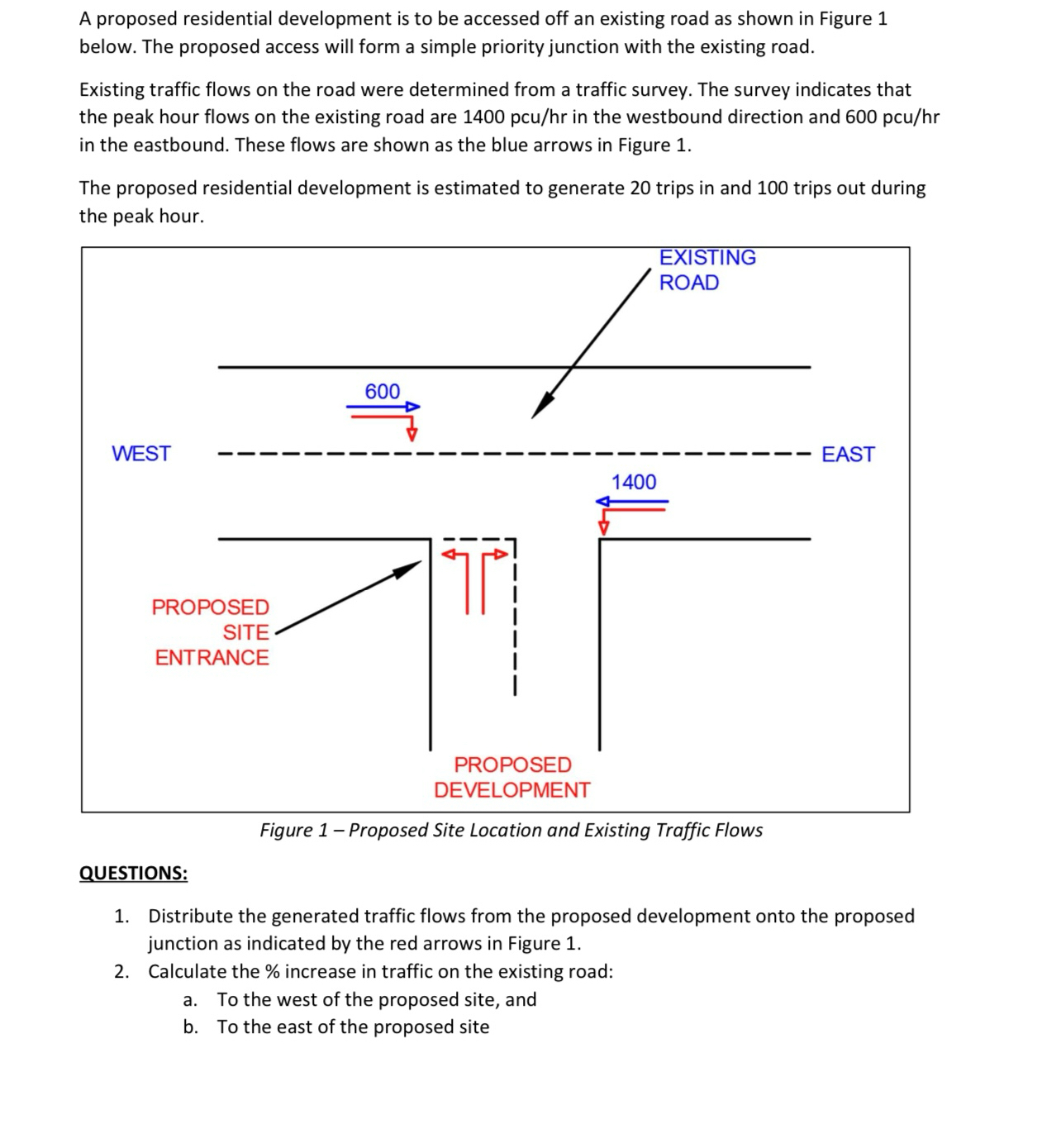 A proposed residential development is to be