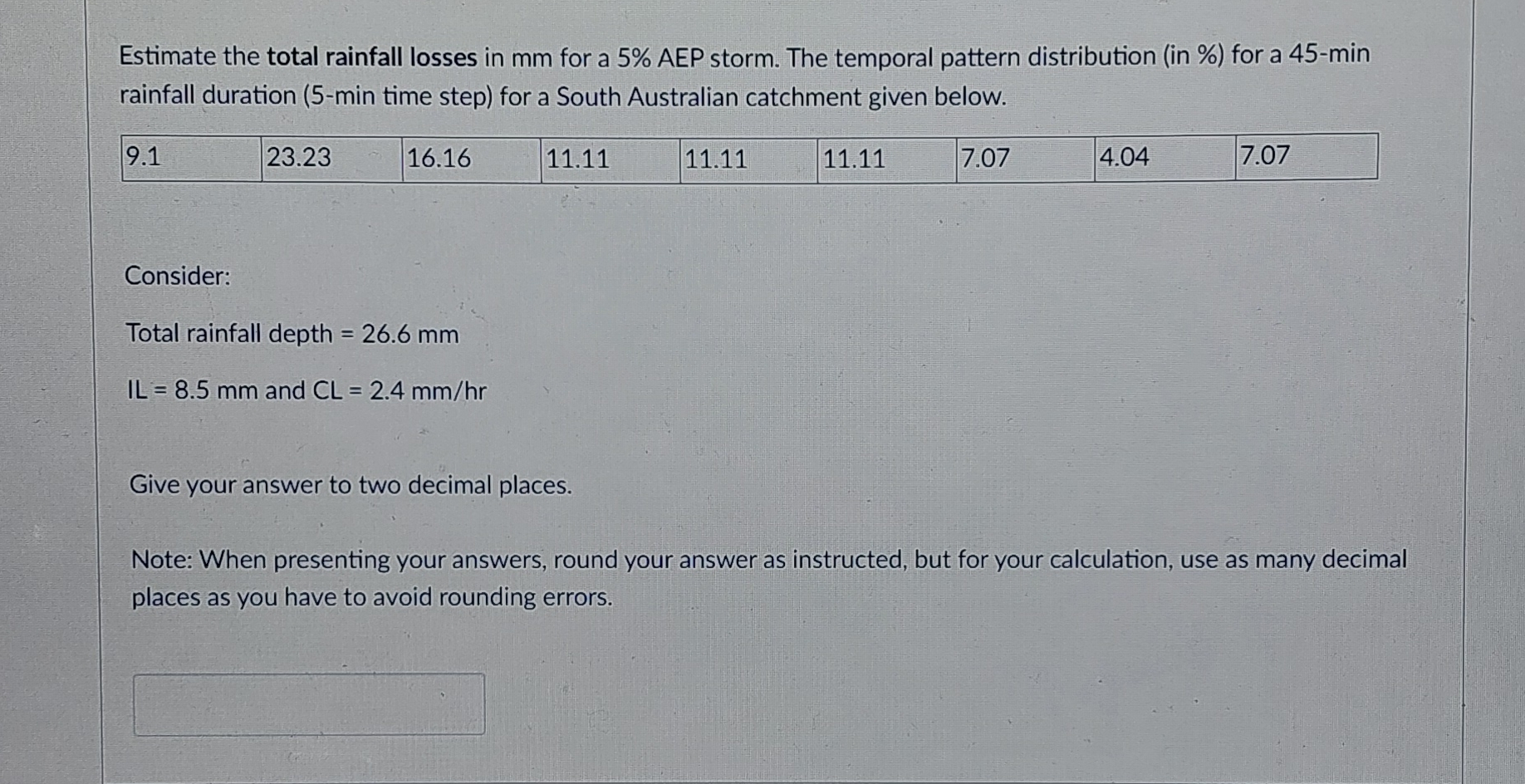 Estimate the total rainfall losses in m m for a 5