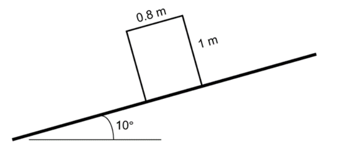 A block weighing 2 0 0 N is placed on the incline
