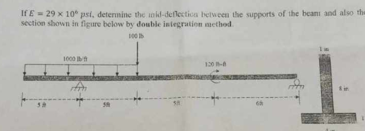 If E = 2 9 1 0 6 , determine the wid - deflection