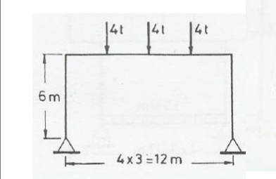 \ table [ [ 2 4 0 4 ? 2 0 2 4 , , ] ] Using the