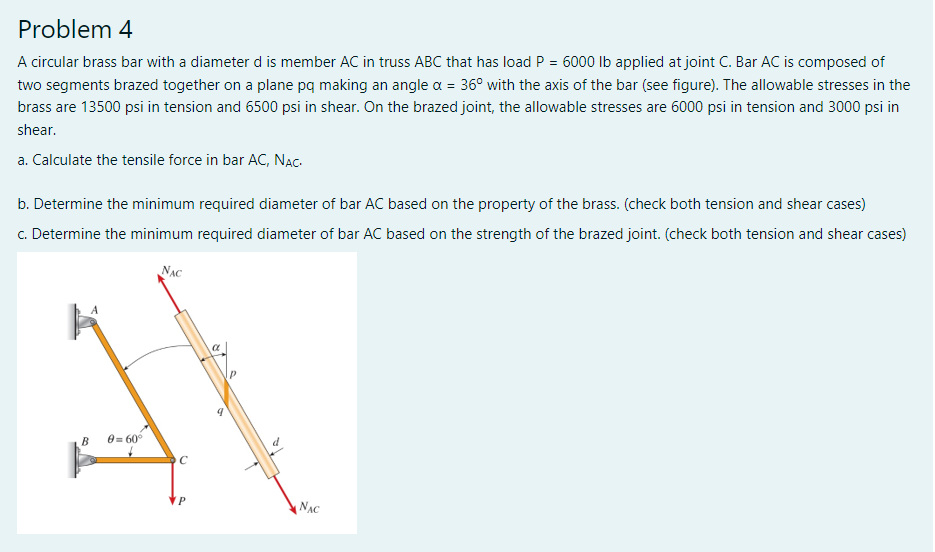 A circular brass bar with a diameter d is member