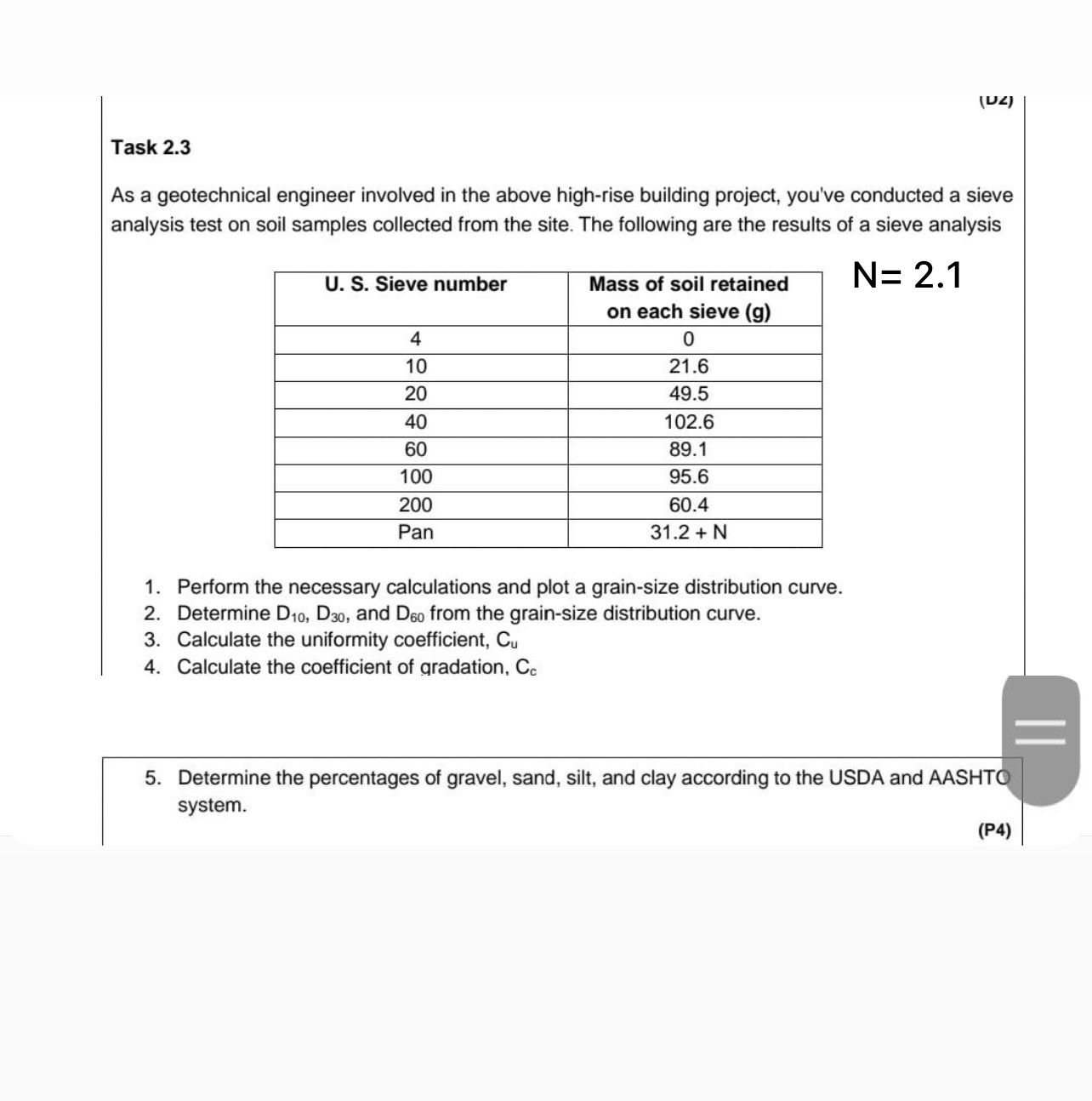 As a geotechnical engineer involved in the above