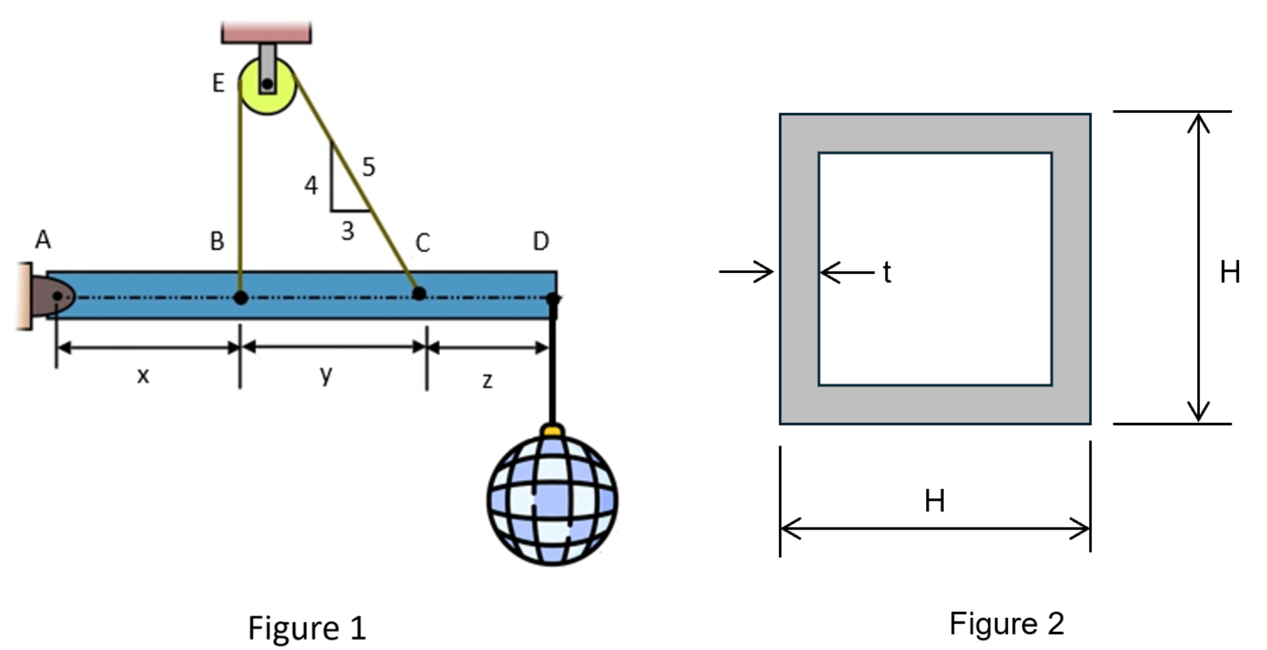Alessia and Becca are throwing a birthday party