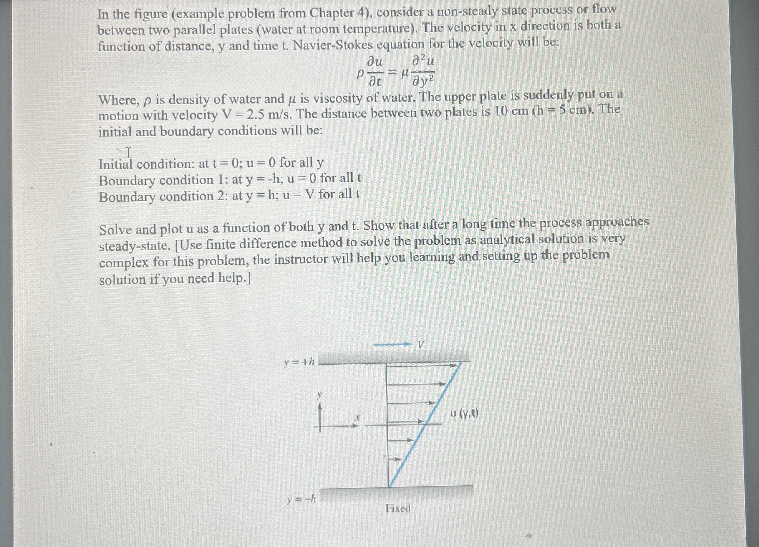 In the figure ( example problem from Chapter 4 )