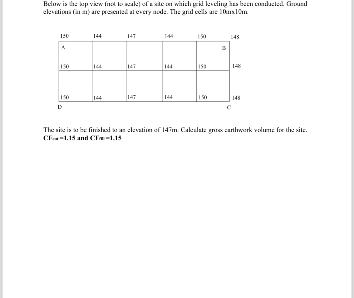 Below is the top view ( not to scale ) of a site