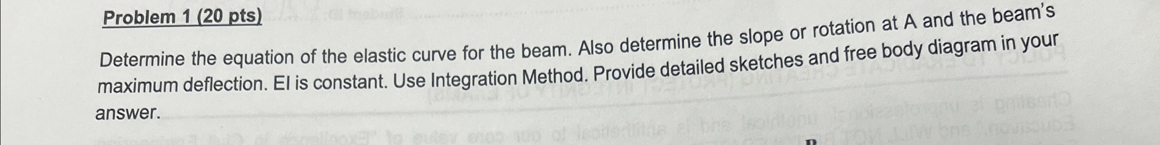 Determine the equation of the elastic curve for