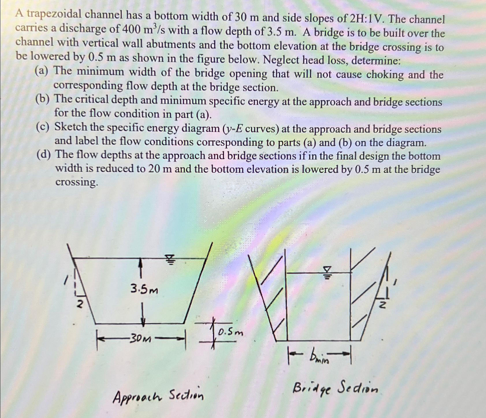 A trapezoidal channel has a bottom width of 3 0 m