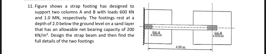 Figure shows a strap footing has designed to