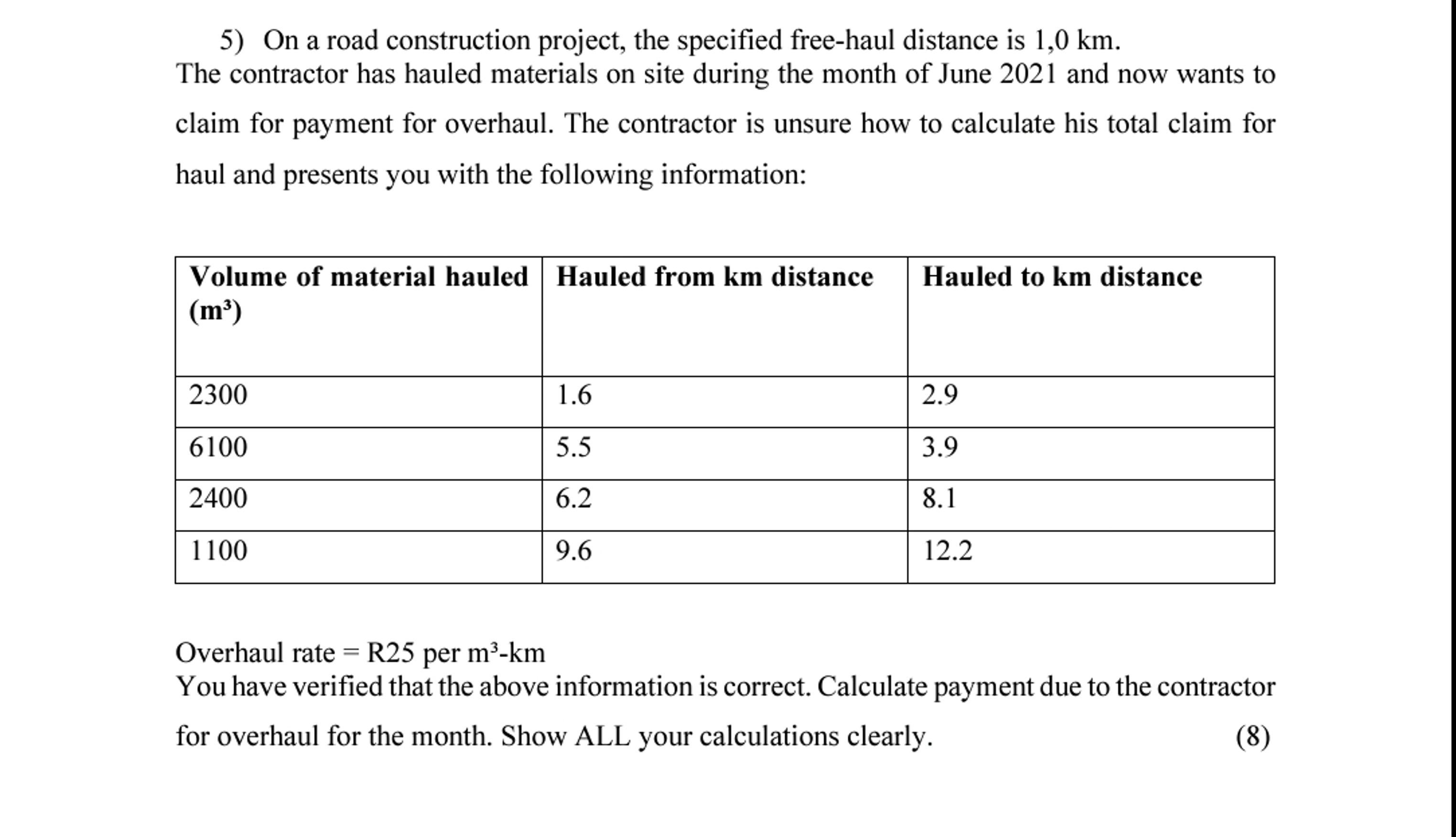 pliz help urgently i have only 3 0 mins On a road