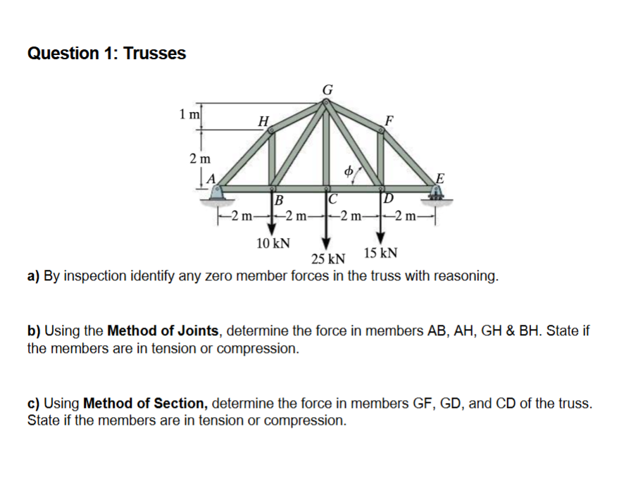 Question 1 : Trusses a ) By inspection identify