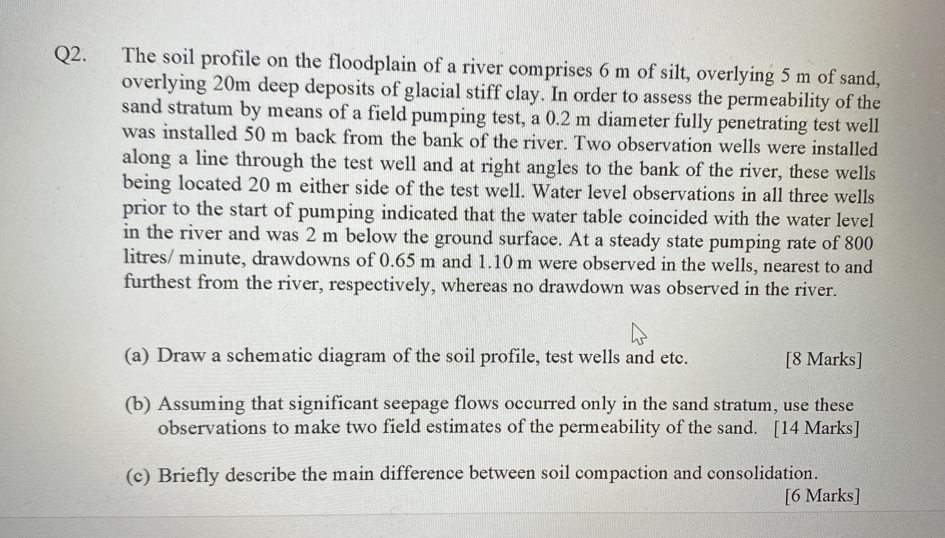 Q 2 . The soil profile on the floodplain of a