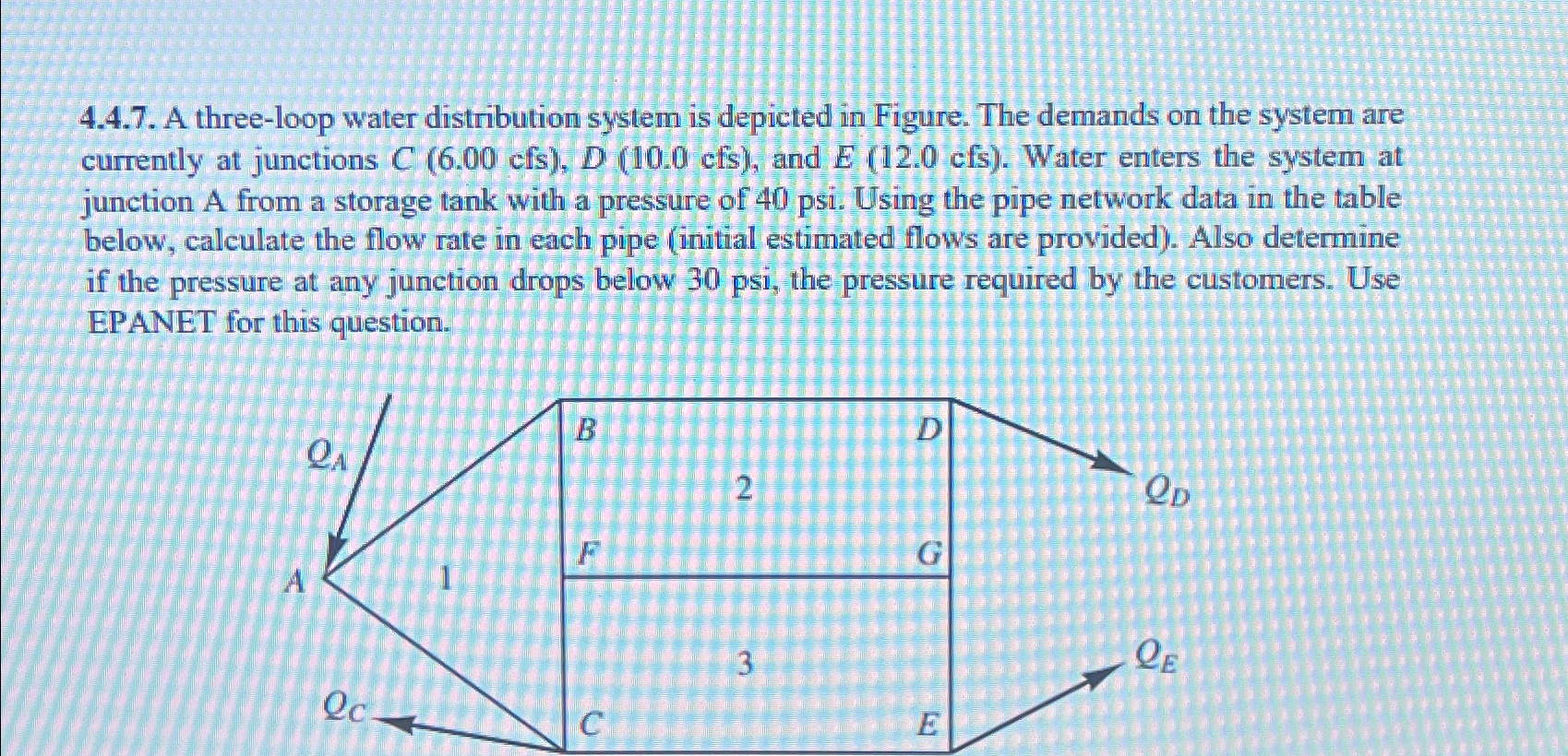 4 . 4 . 7 . A three - loop water distribution