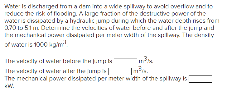 Water is discharged from a dam into a wide