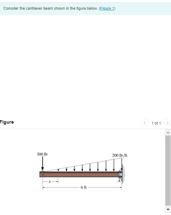 Consider the cantilever beam shown in the figure