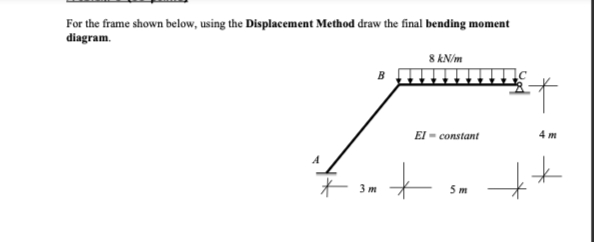 For the frame shown below, using the Displacement