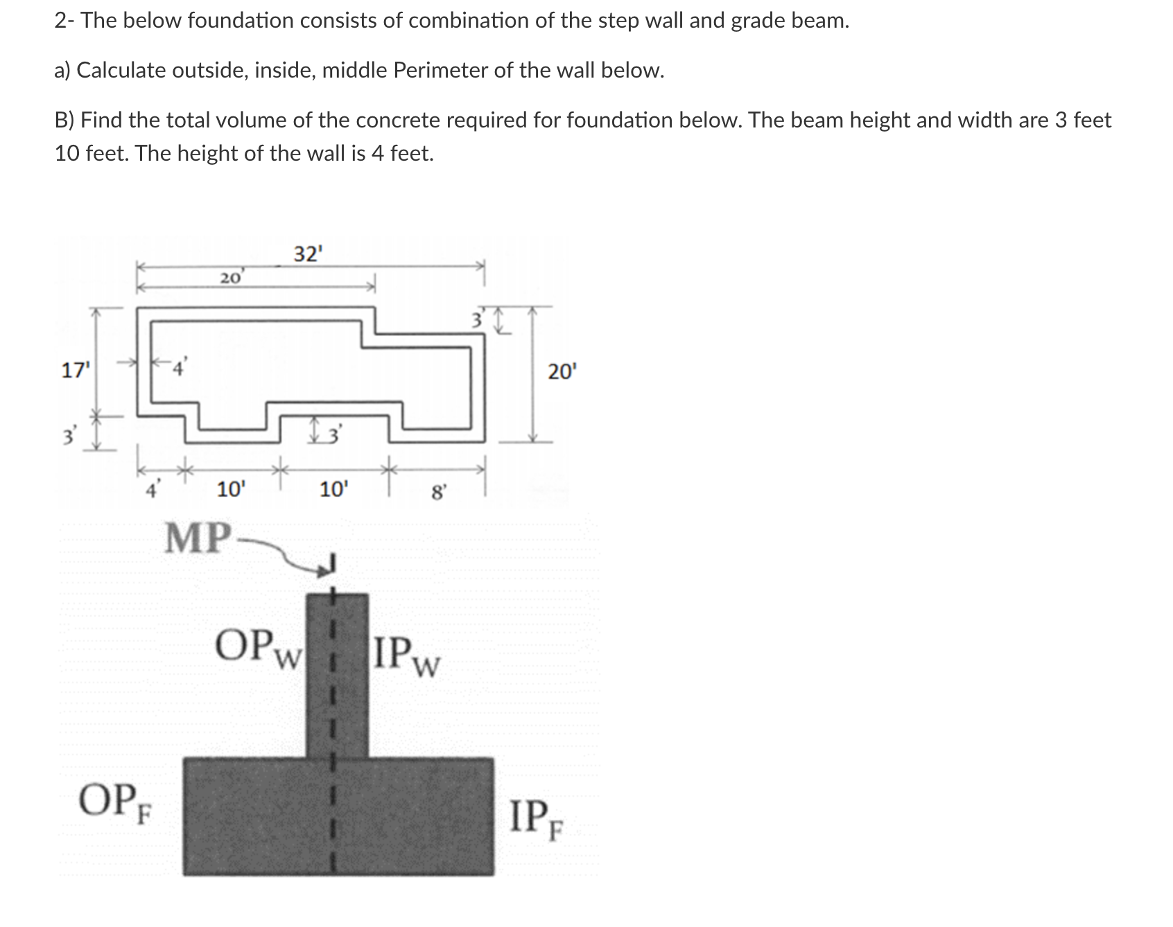 Show me the steps to solve 2 - The below