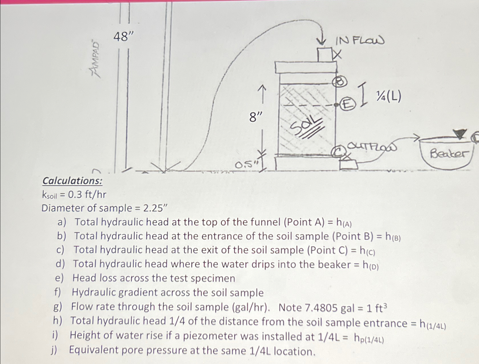 Calculations:\ k_(soil )=0.3f(t)/(h)r \ Diameter