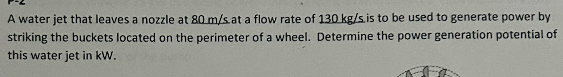 A water jet that leaves a nozzle at 8 0 m s at a