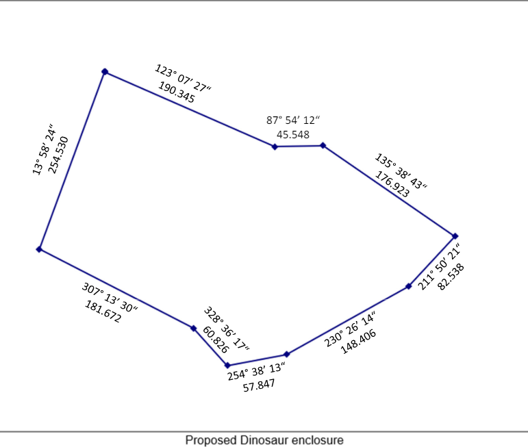 The scientists have figured out each Dino needs