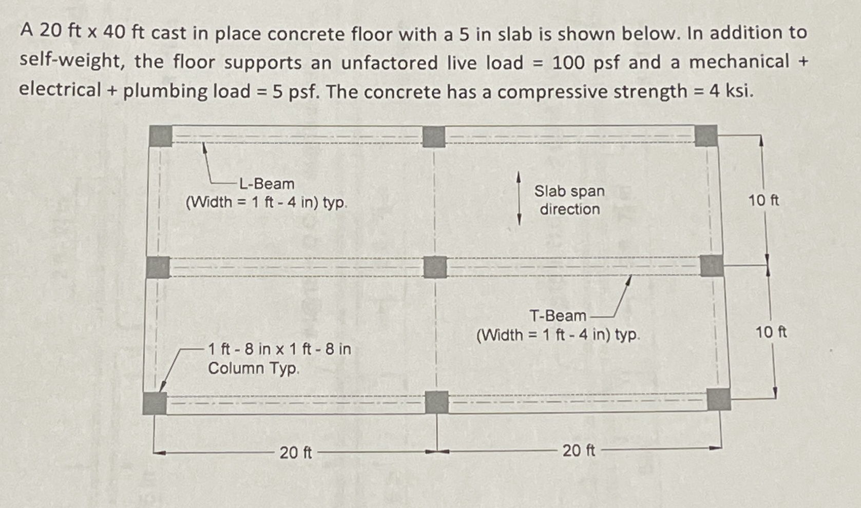 Problem II ( 5 0 Points ) : Consider the floor