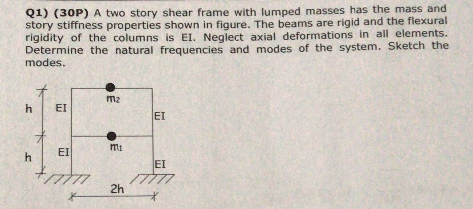 Q 1 ) ( 3 0 P ) A two story shear frame with