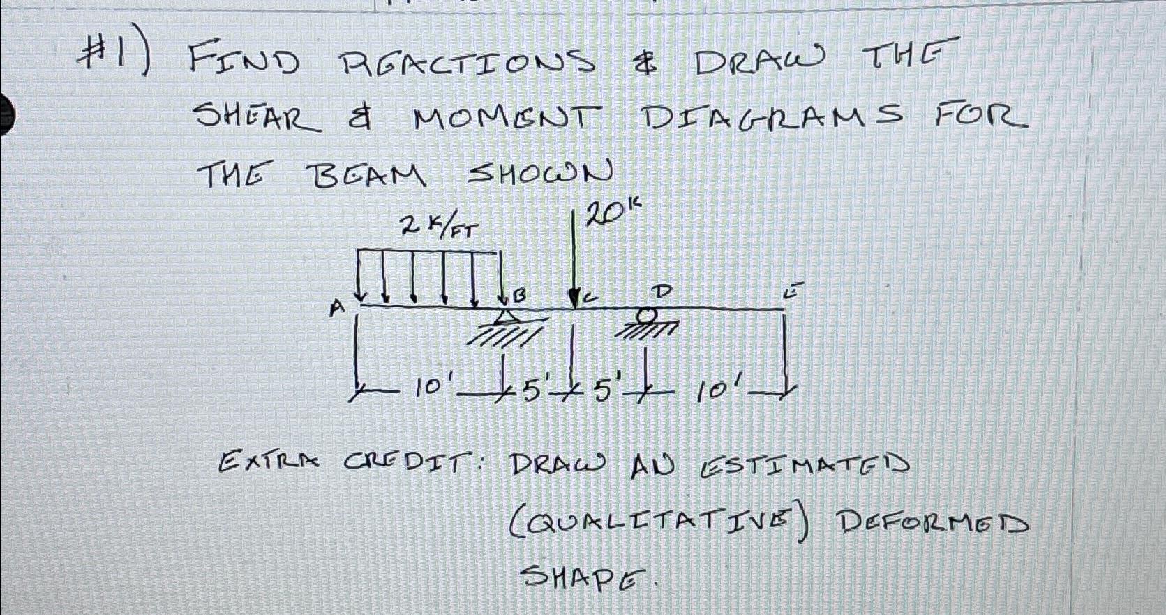 # 1 ) FIND RGACTIONS $ DRAW THE shear e moment
