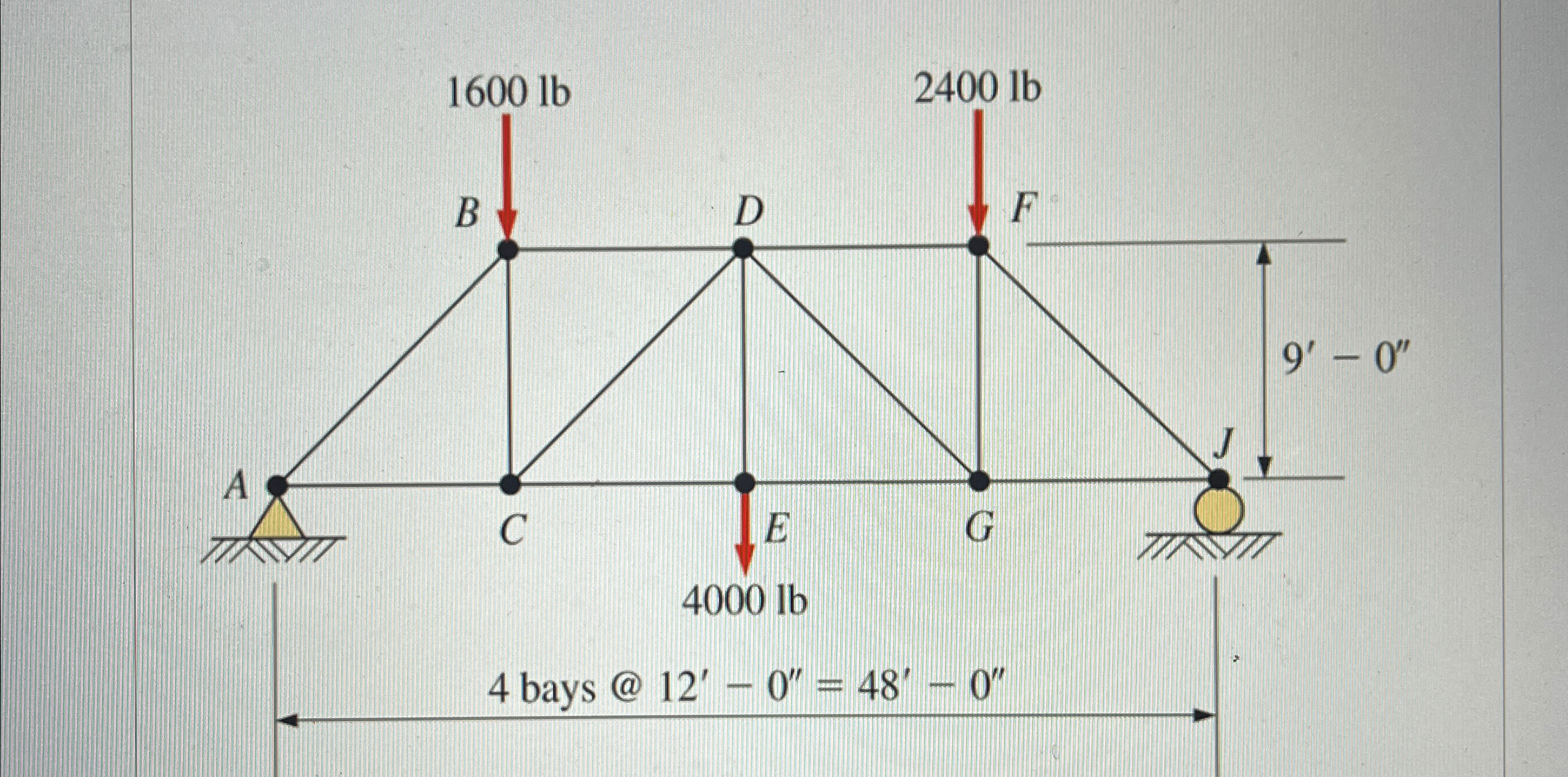 find reaction points at point a and j