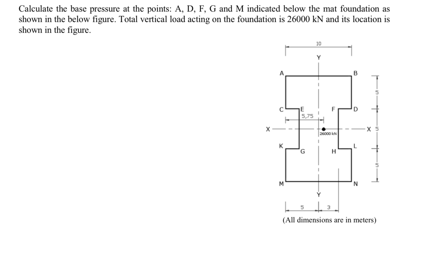 Calculate the base pressure at the points: A , D