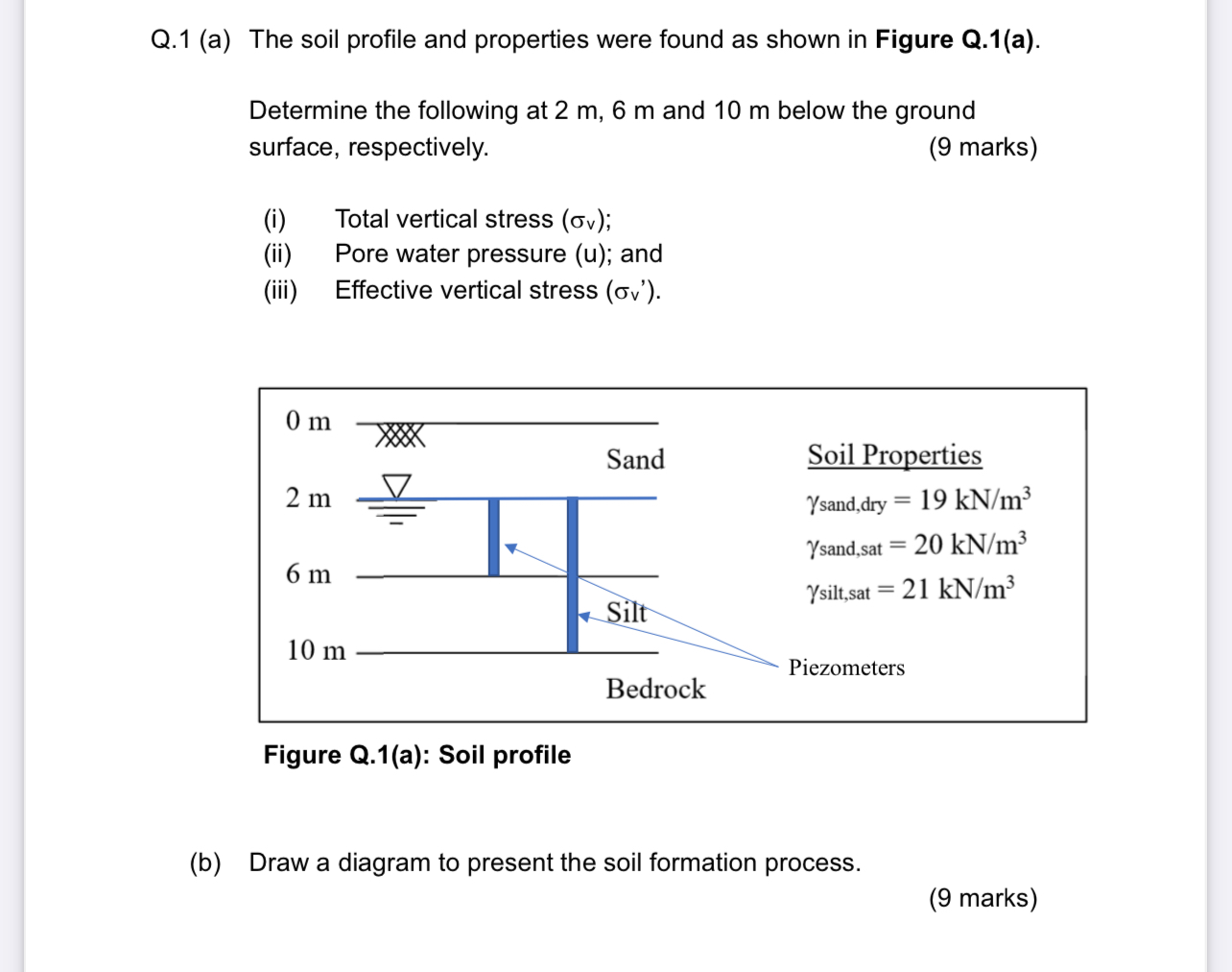 Q . 1 ( a ) The soil profile and properties were