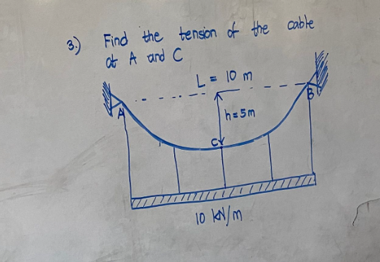 3 . ) Find the tension of the cable At A and C