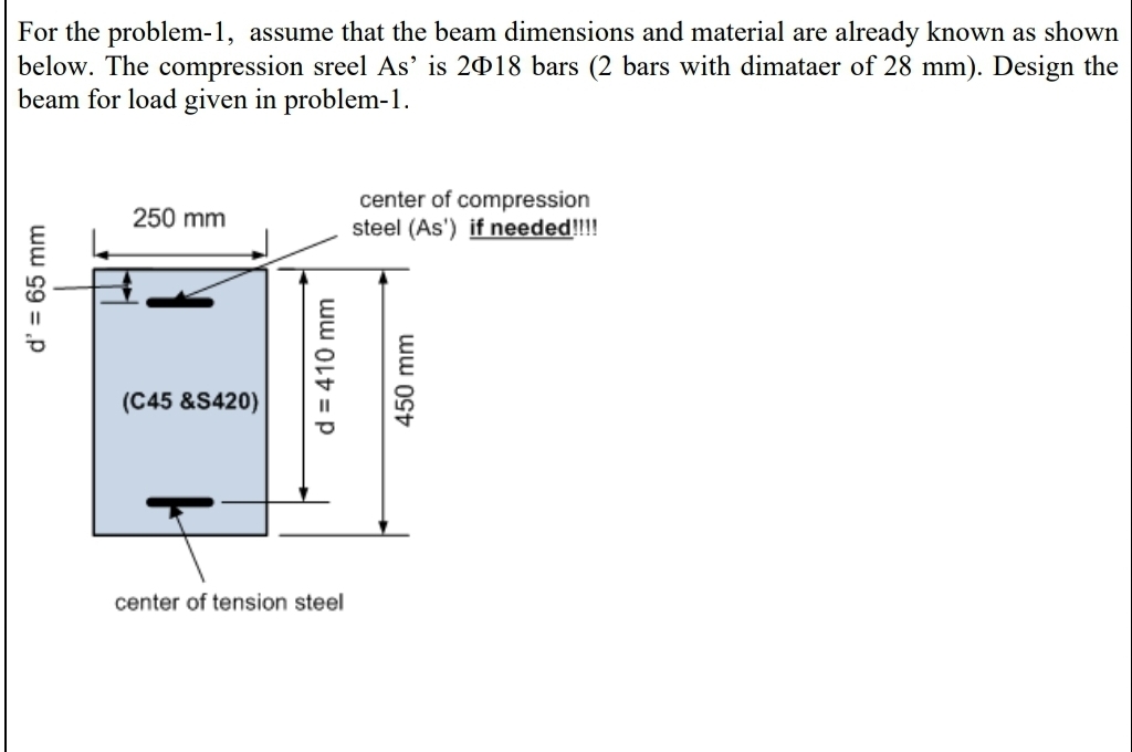 For the problem - 1 , assume that the beam