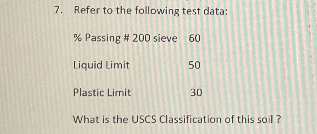 Refer to the following test data: \ table [ [ %