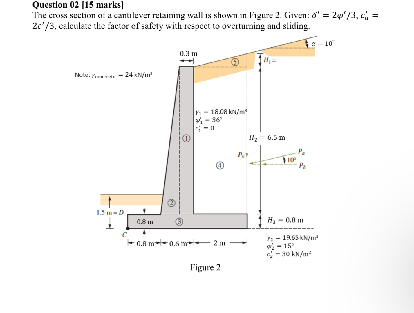 Question 0 2 [ 1 5 marks ] The cross section of a