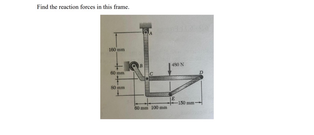 Find the reaction forces in this frame.