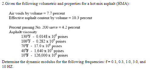 Please clearly show and explain all work
