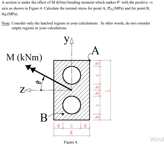 A section is under the effect of M ( k N m )