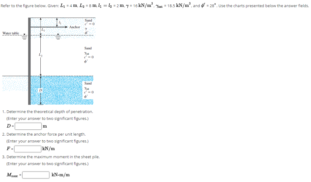 Refer to the figure below. Given: L 1 = 4 m , L 2