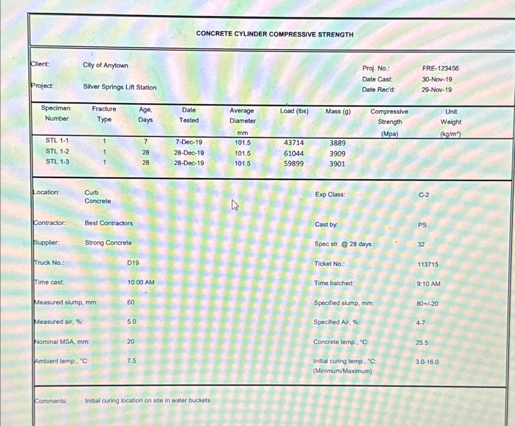 You have completed concrete compressive strength