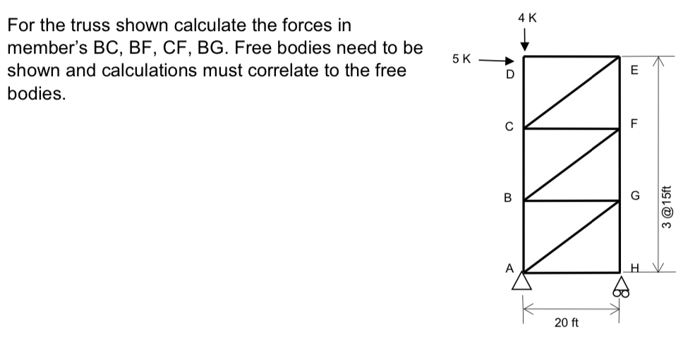 For the truss shown calculate the forces in