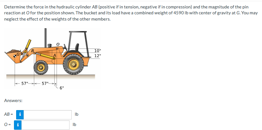 Determine the force in the hydraulic cylinder A B