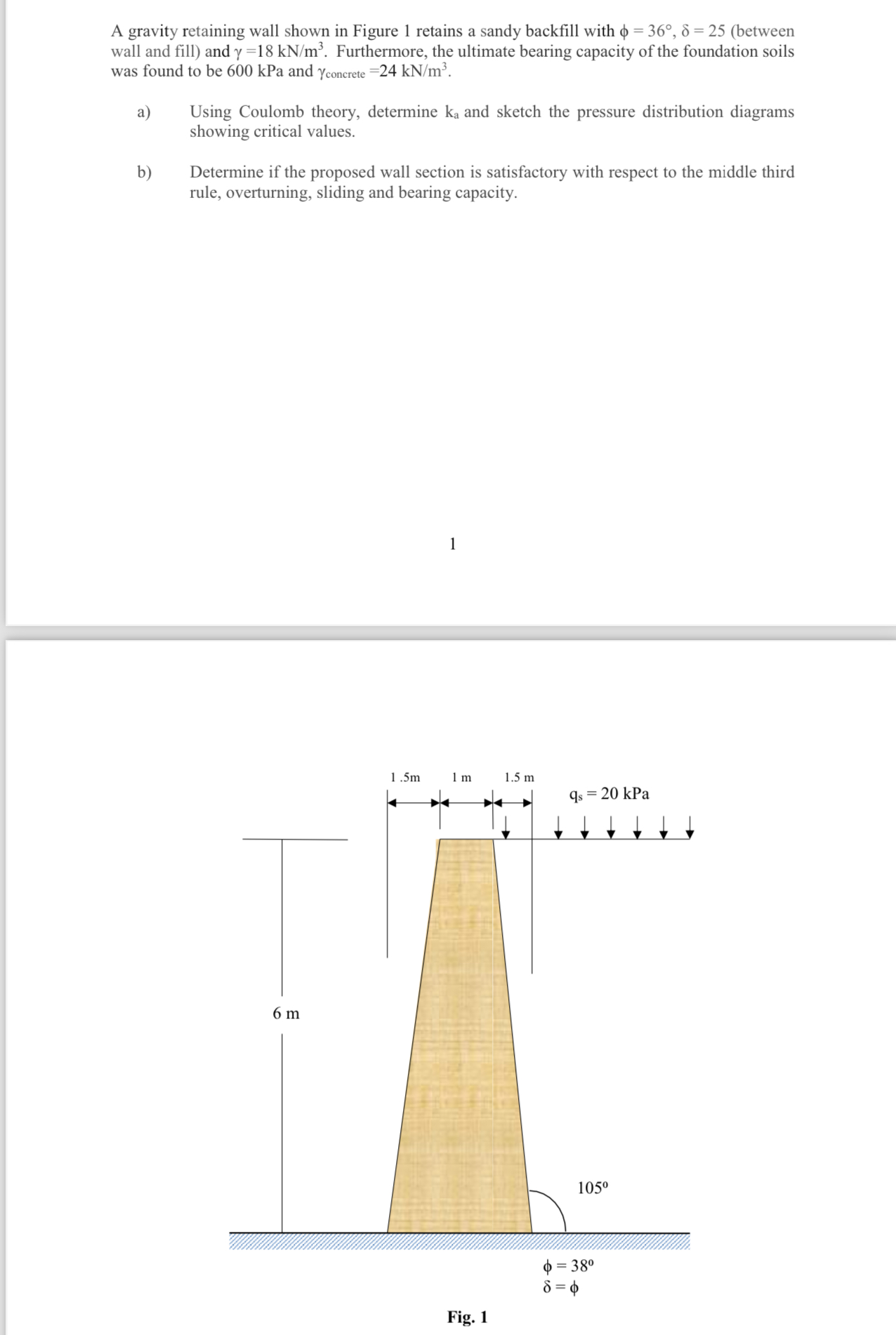 A gravity retaining wall shown in Figure 1