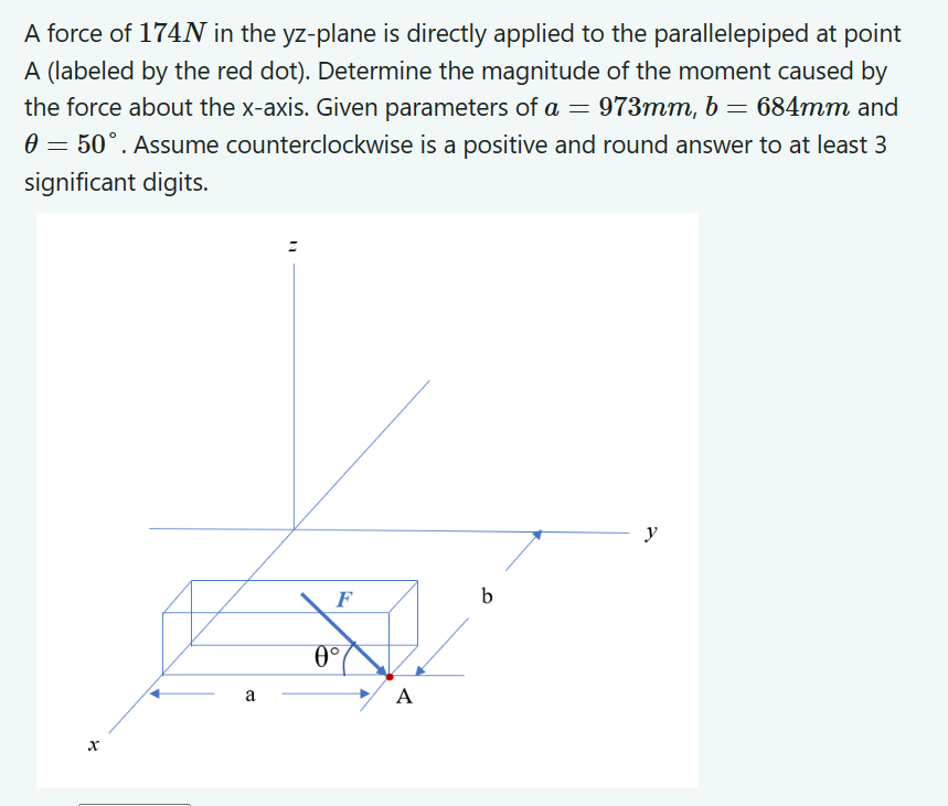 A force of 1 7 4 N in the yz - plane is directly
