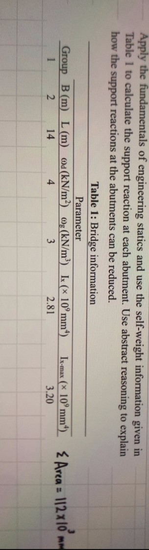 helpApply the fundamentals of engineering statics