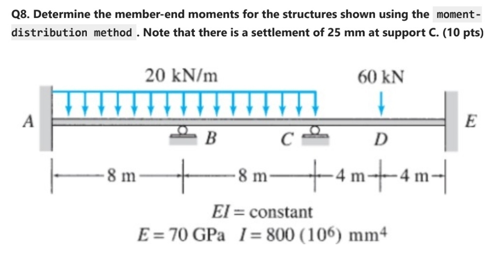 Q 8 . Determine the member - end moments for the